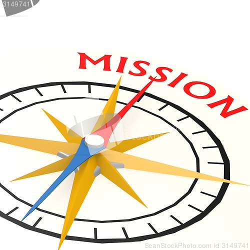 Image of Compass with mission word