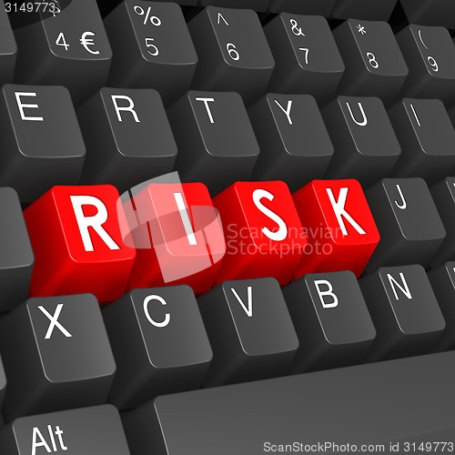 Image of Risk keyboard