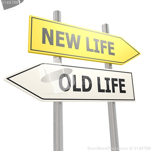 Image of New old life road sign
