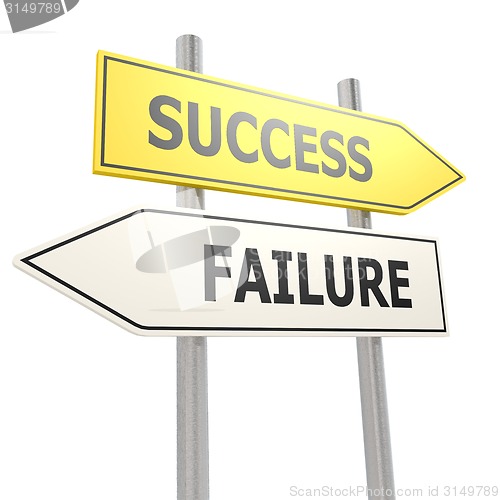 Image of Success failure road sign