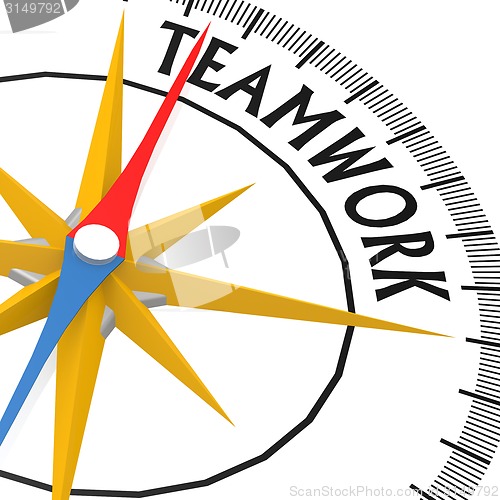 Image of Compass with teamwork word