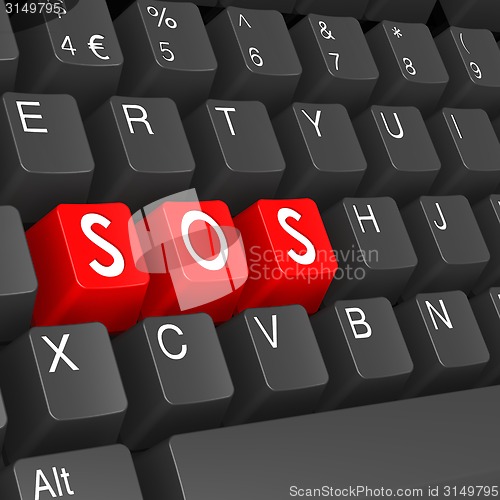 Image of SOS keyboard