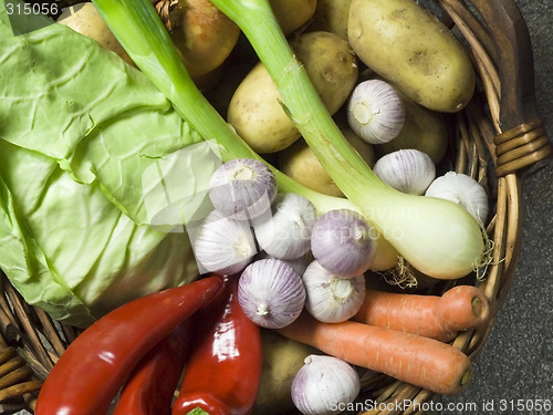 Image of vegetables