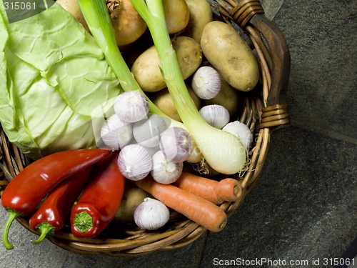 Image of vegetables