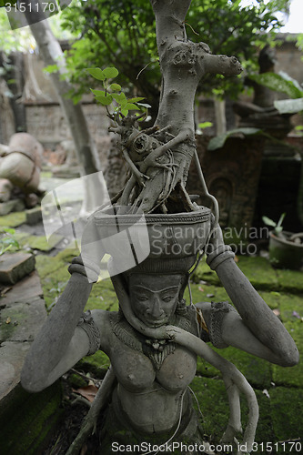 Image of ASIA THAILAND CHIANG MAI WAT PHAN TAO