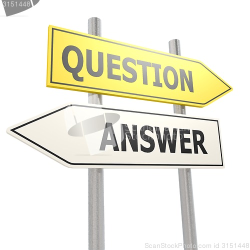 Image of Question answer road sign