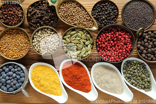 Image of Spices.