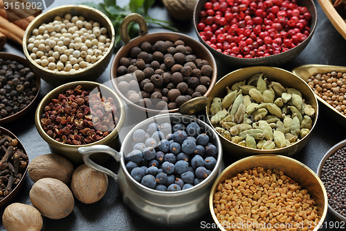 Image of Spices.