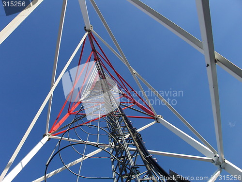 Image of GSM antenna