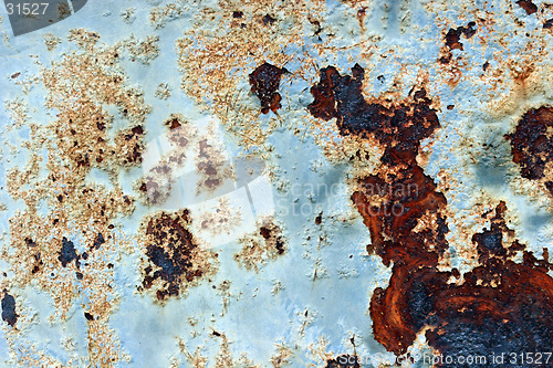 Image of Rusted Metal Texture