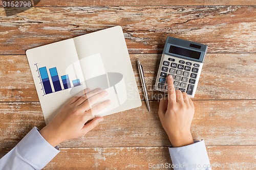 Image of close up of hands with calculator and notebook