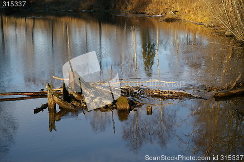 Image of Lysakerelva in Norway