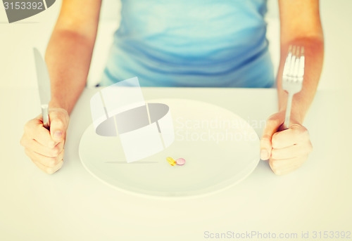 Image of woman with plate and tablets