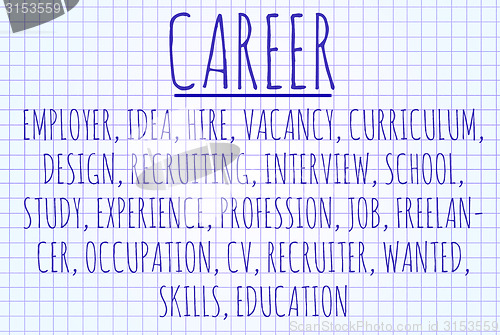 Image of Career word cloud