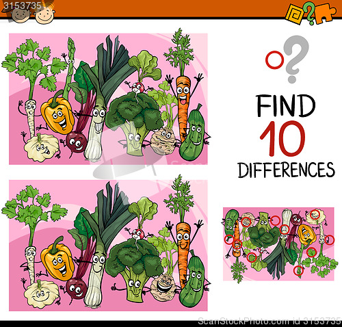 Image of finding differences game cartoon