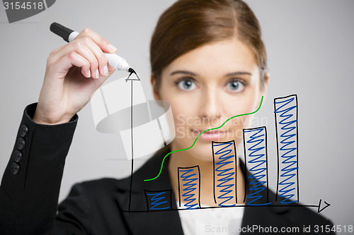 Image of Businesswoman drawing a chart