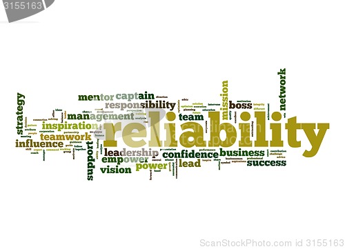 Image of Reliability word cloud