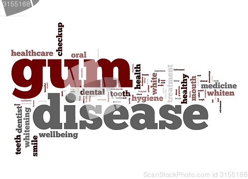 Image of Gum disease word cloud