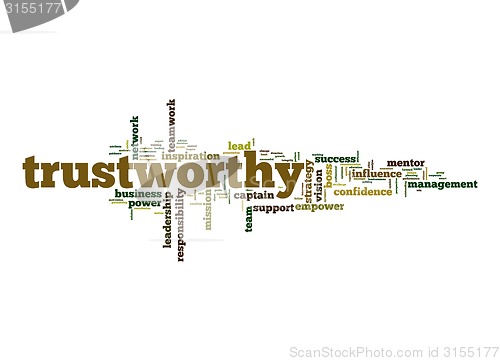 Image of Trustworthy word cloud