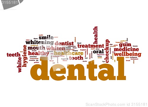 Image of Dental word cloud