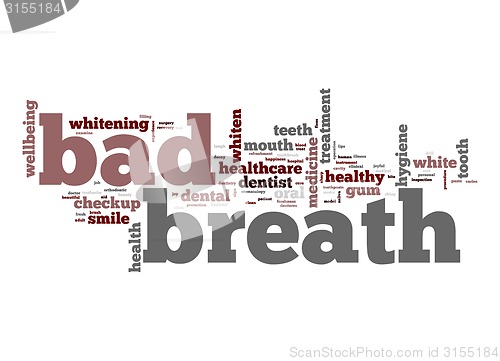 Image of Bad breath word cloud