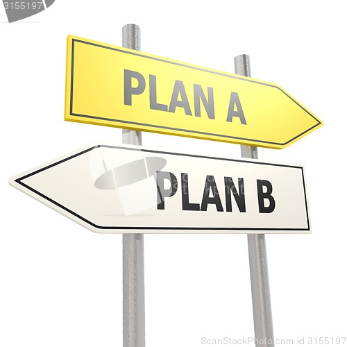 Image of Plan A B road sign