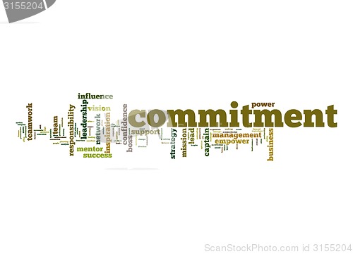 Image of Commitment word cloud