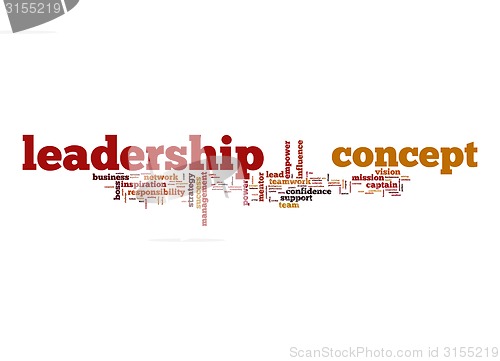 Image of Leadership concept word cloud