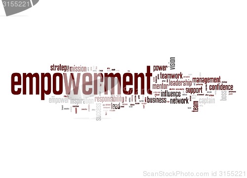 Image of Empowerment word cloud