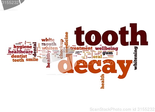 Image of Tooth decay word cloud