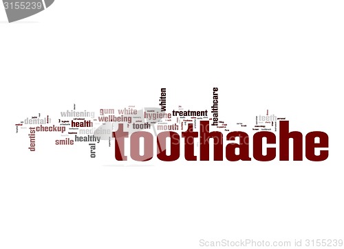 Image of Toothache word cloud