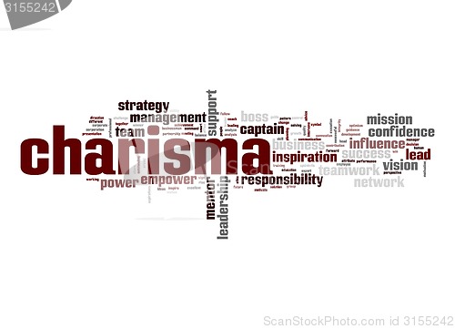 Image of Charisma word cloud