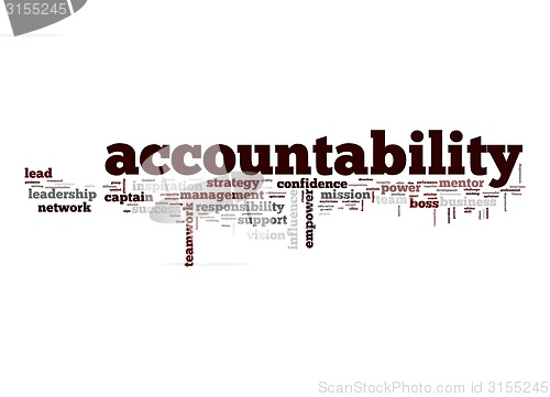 Image of Accountability word cloud