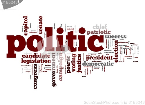 Image of Politic word cloud