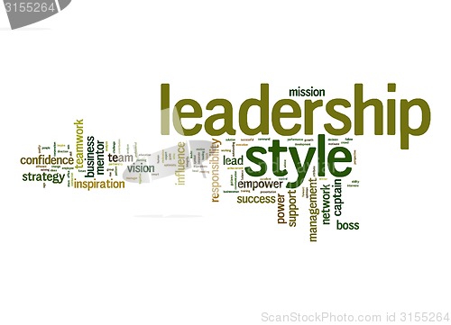 Image of Leadership style word cloud