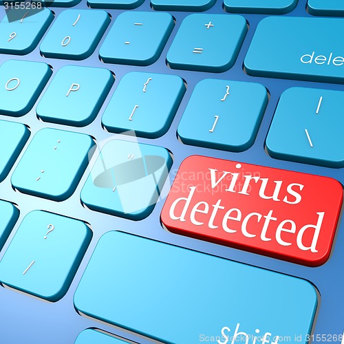 Image of Virus detected  keyboard
