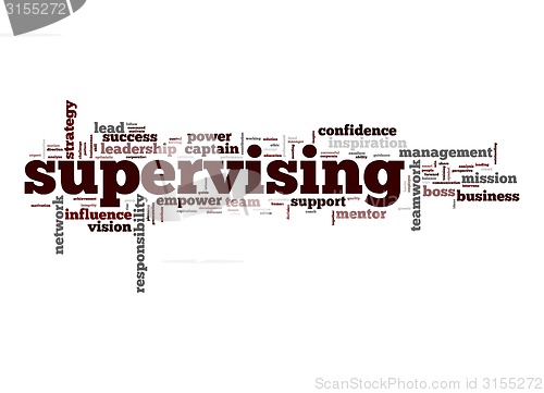 Image of Supervising word cloud