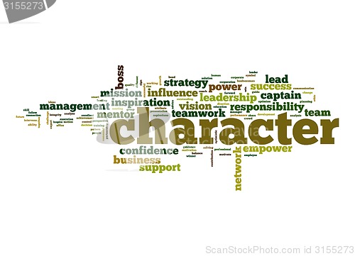 Image of Character word cloud