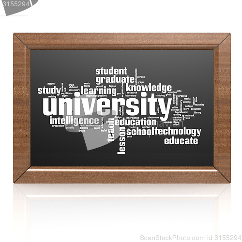 Image of Blank blackboard university