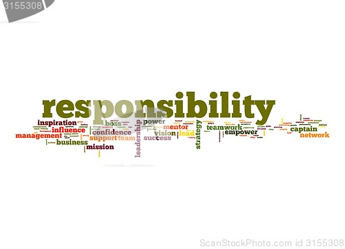 Image of Responsibility word cloud