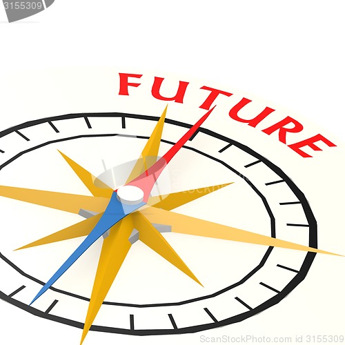 Image of Compass with future word