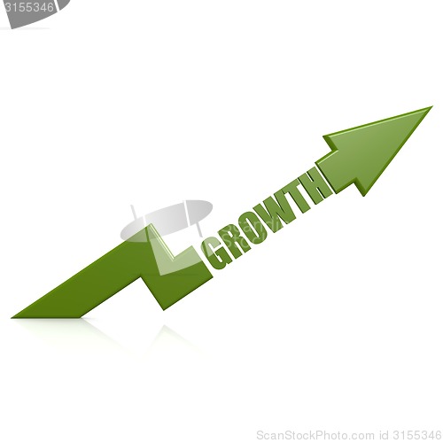 Image of Growth arrow up green