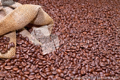 Image of Coffee background