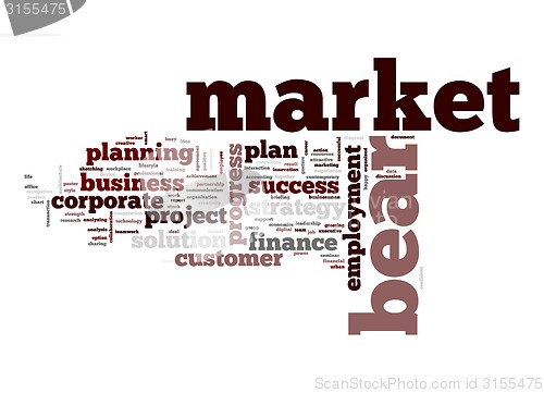 Image of Bull market word cloud