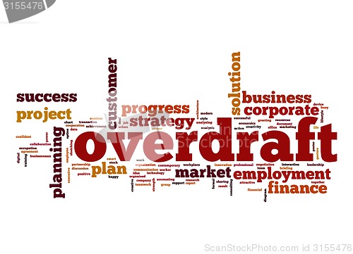 Image of Overdraft word cloud