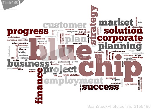 Image of Blue chip word cloud