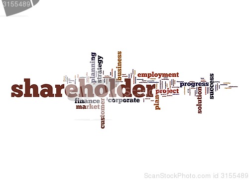 Image of Shareholder word cloud