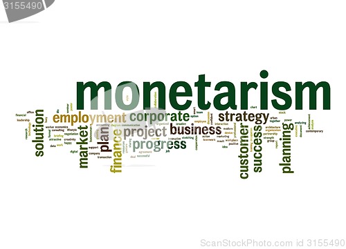 Image of Monetarism word cloud