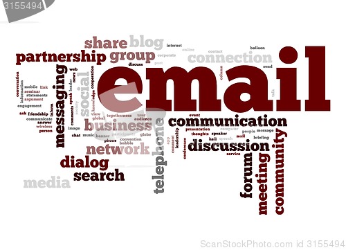 Image of Email word cloud