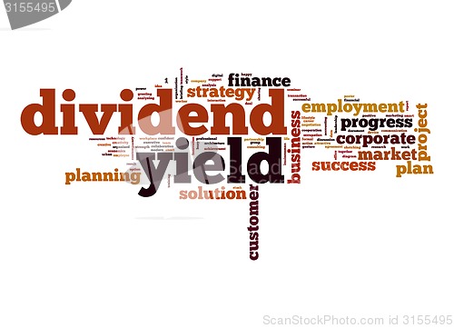 Image of Dividend yield word cloud